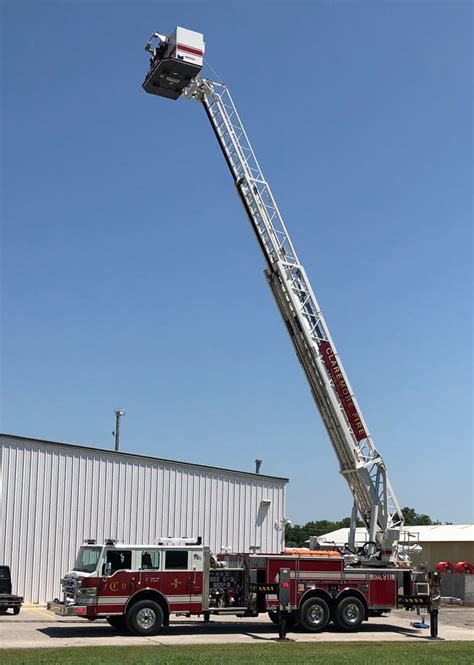 Image result for Ladder Testing