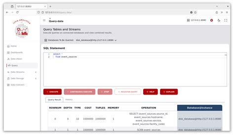 Image result for Help DataTable SQL Query Example