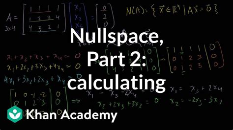 Null space 2: Calculating the null space of a matrix (video) | Khan Academy