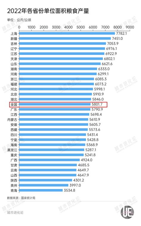 图解：河南省2021年粮食最低收购价收购工作方案出炉_周口市粮食和物资储备局