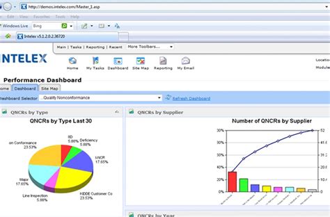 Image result for How to Use Intelex Approval Process