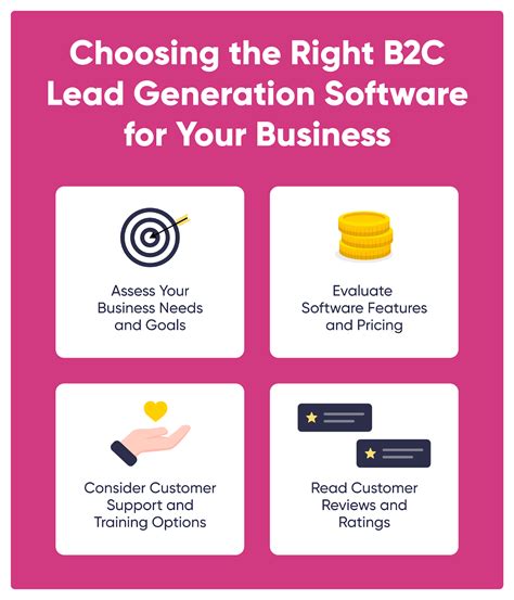 Image result for Best B2C Lead Generation Software