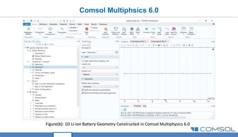 Image result for Battery Simulation COMSOL