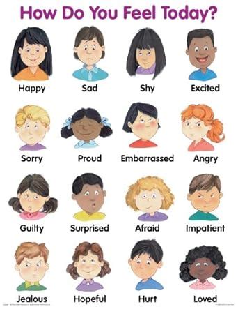 Buy How Do You Feel Today? Cheap Chart Book Online at Low Prices in ...