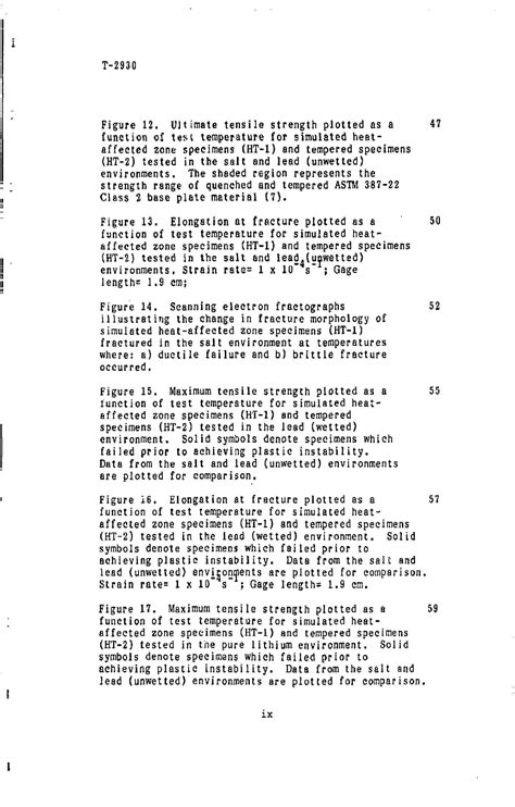 Susceptibility of 2 1/4 Cr-1Mo steel to liquid metal induced ...