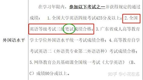 注意啦！这些院校可用公共英语三代替学位英语申请学位证~ - 知乎