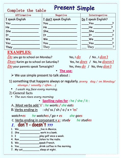 Image result for Present Simple Lesson