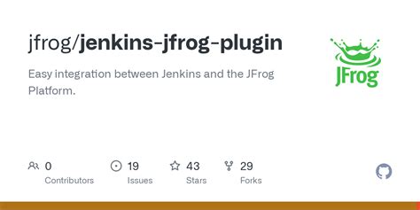 Image result for Python Project Deployment to Jenkins Using Jfrog PyPI Repositories