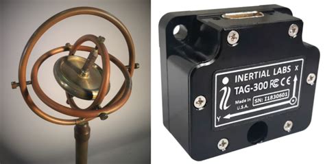 Image result for Gyroscope Technology