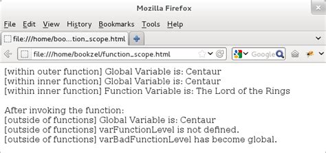 Image result for JavaScript Functions and Scope