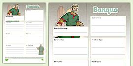 The Witches Character Profile Writing Template