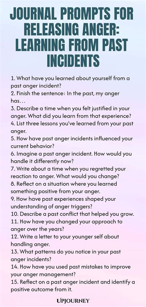 Image result for Anger Journal Prompts