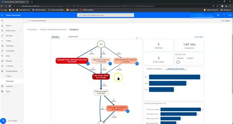 Image result for Power Automate Process Advisor Logo