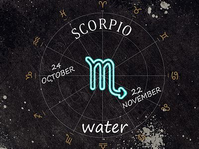 scorpio是什么星座 天蝎座的英文 - 第一星座网