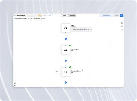 Orchestration Tools 的图像结果