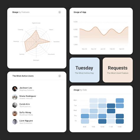 Image result for Visual Data Analytics