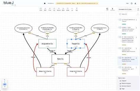 Image result for JDeveloper IDE Logo