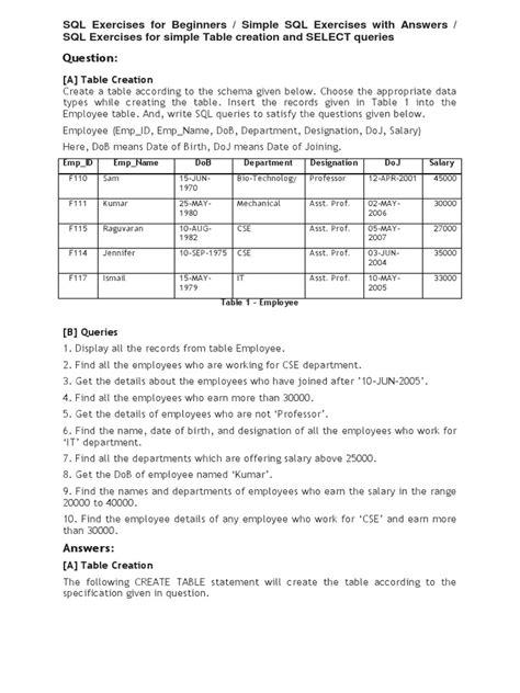 CSV File Free for Practice SQL 的图像结果