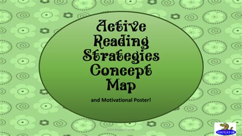 Image result for Reading Task Map