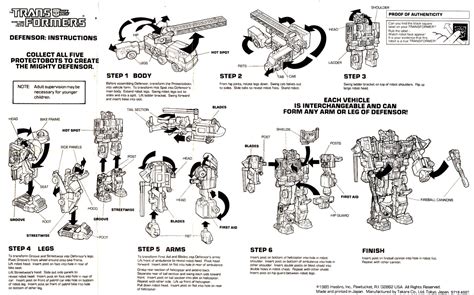 Image result for Defensor Transformers Form