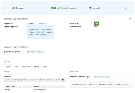 Image result for Dispatching Error