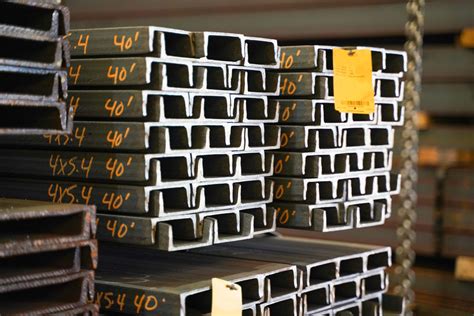 Image result for Structural channel Types