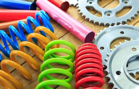 Image result for Manufacturing Powder Coating