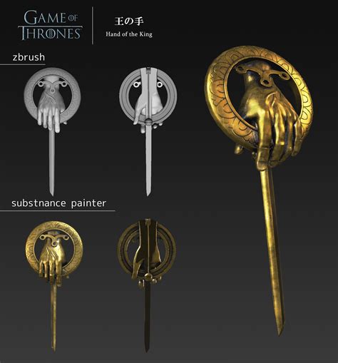 Was The Hand Of The King A Real Position at Buddy Byram blog