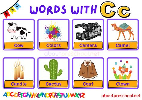 3 Letter Words with C - Quick Guide - Fchasen