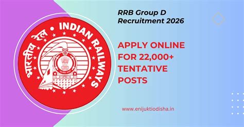 RRB Group D Recruitment 2026 (Short Notice): Apply Online for 22,000 ...