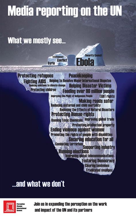 Regarder la face cachée de l'iceberg