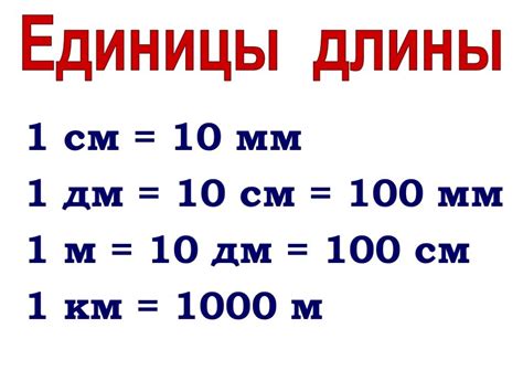 Таблица измерений по математике 2 класс: Урок 7. метр. таблица единиц ...