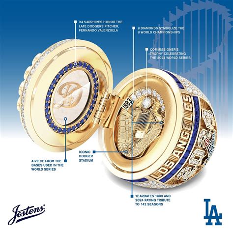Los Angeles Dodgers World Series Ring