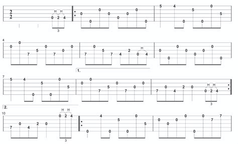 Image result for 4 String Banjo Tune