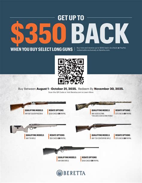 Current Beretta Shotgun & Rifle Rebates