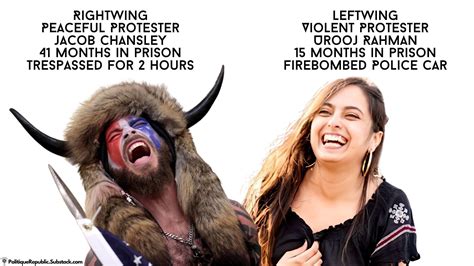 Image result for Left and Right Wing Explained