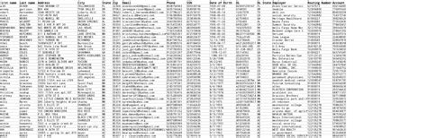 Wells Fargo Data Breach 2025 Revealed: 200k Records Exposed | DarknetSearch