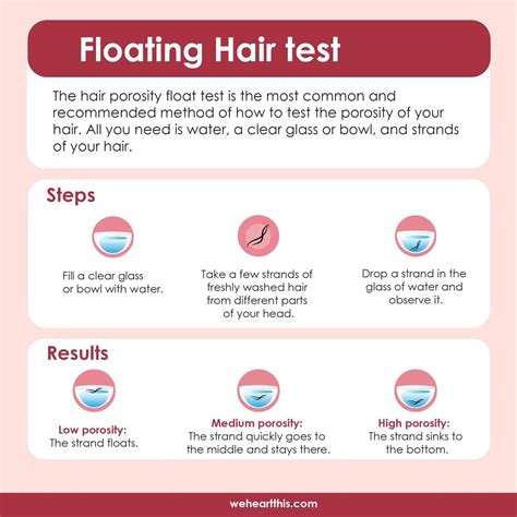 6 Hair Porosity Tests to Determine Your Hair Porosity Type