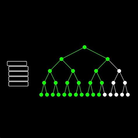 Image result for Recursion Animation