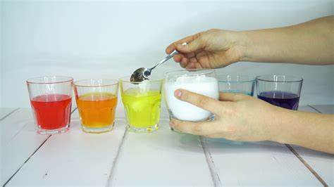 Density Lab Experiments 的图像结果