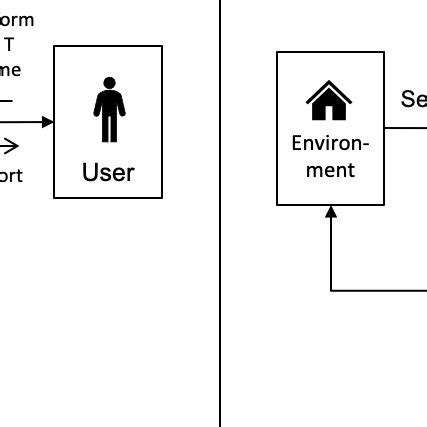 Intelligent System Computer 的图像结果