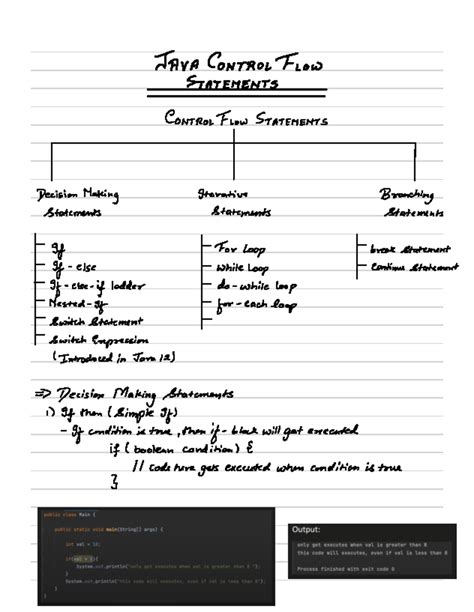 #21 Control flow statement - JAVA CONTROL Flow STATEMENTS CONTROL Flow ...