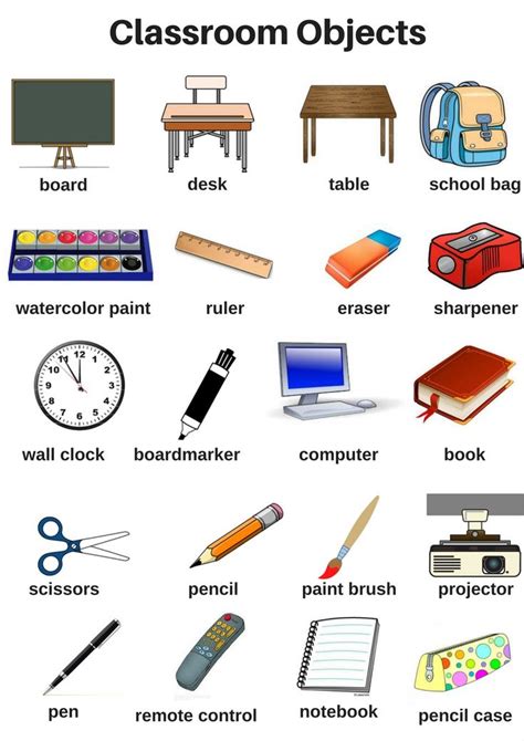 Classroom Objects 的图像结果