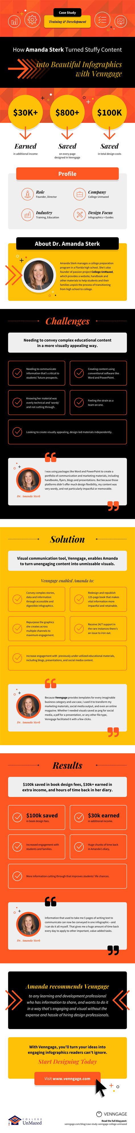 4 Ways to Use Visual Storytelling in Infographics - Venngage