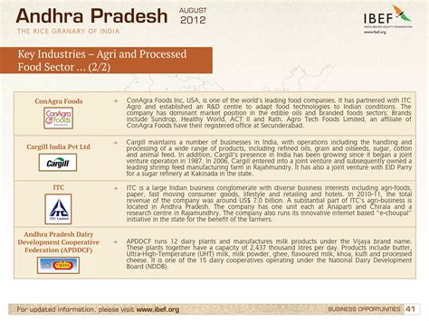 Infrastructure in Andhra Pradesh, Industries in Andhra Pradesh, GSDP | PDF