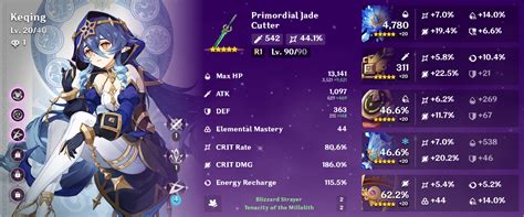 Image result for Layla Build