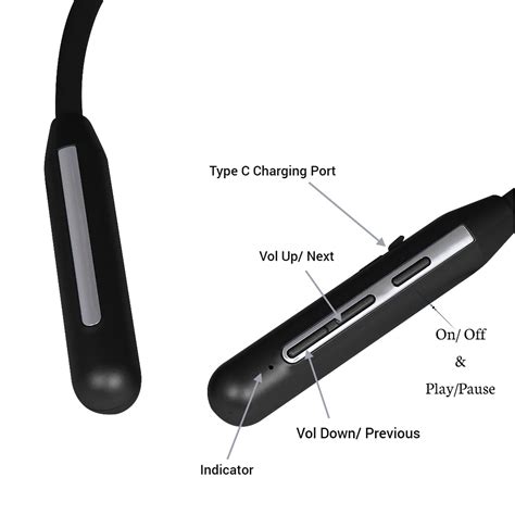 LA' FORTE Maximus Bluetooth Neckband Earphone - BT 5.3/ 100 Hr Playtim ...