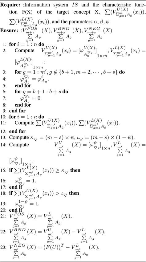 Direct Vector Algorithm Example 的图像结果