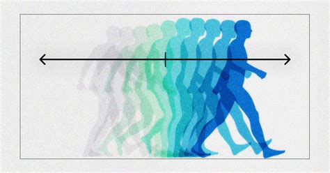 Image result for Bayes Rule
