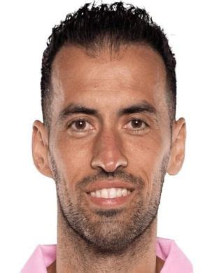 Sergio Busquets - Player profile 2024 | Transfermarkt